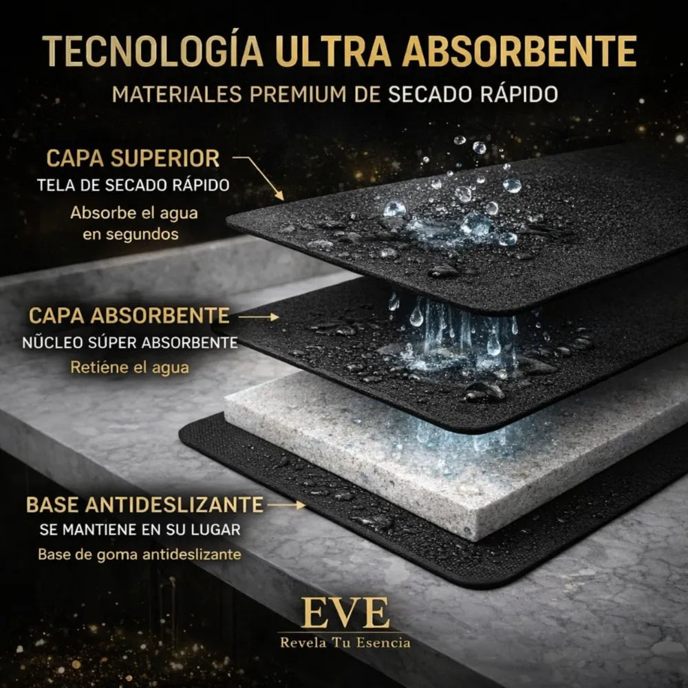 Tapete Super Absorbente para cocina