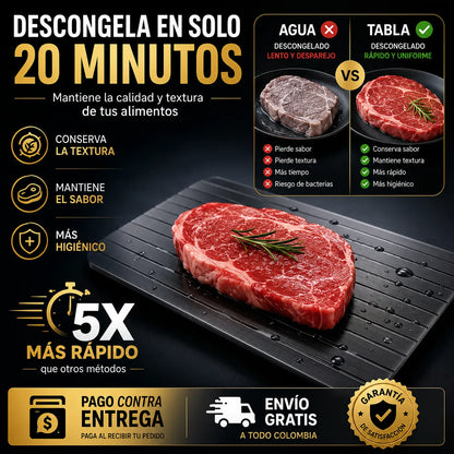 EcoThaw® → Tabla Para Descongelar de natural, sin electricidad