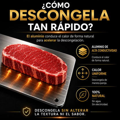 EcoThaw® → Tabla Para Descongelar de natural, sin electricidad